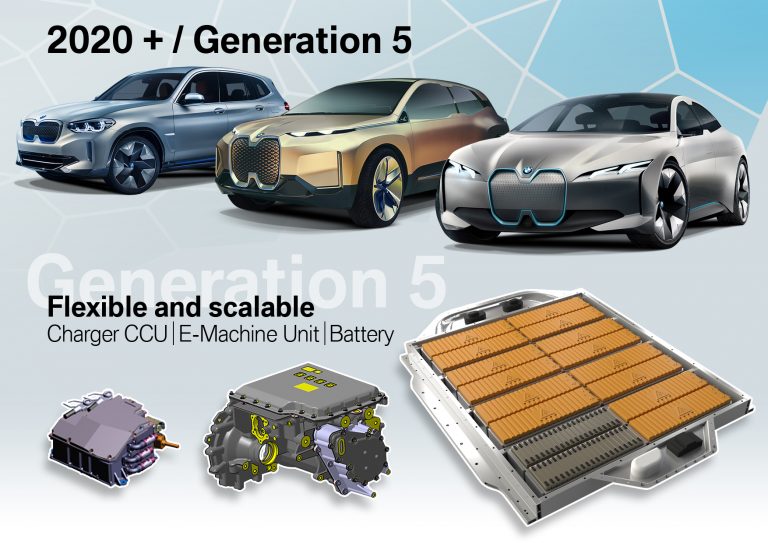 Účinný pohon pre čisto elektrický model BMW iX3