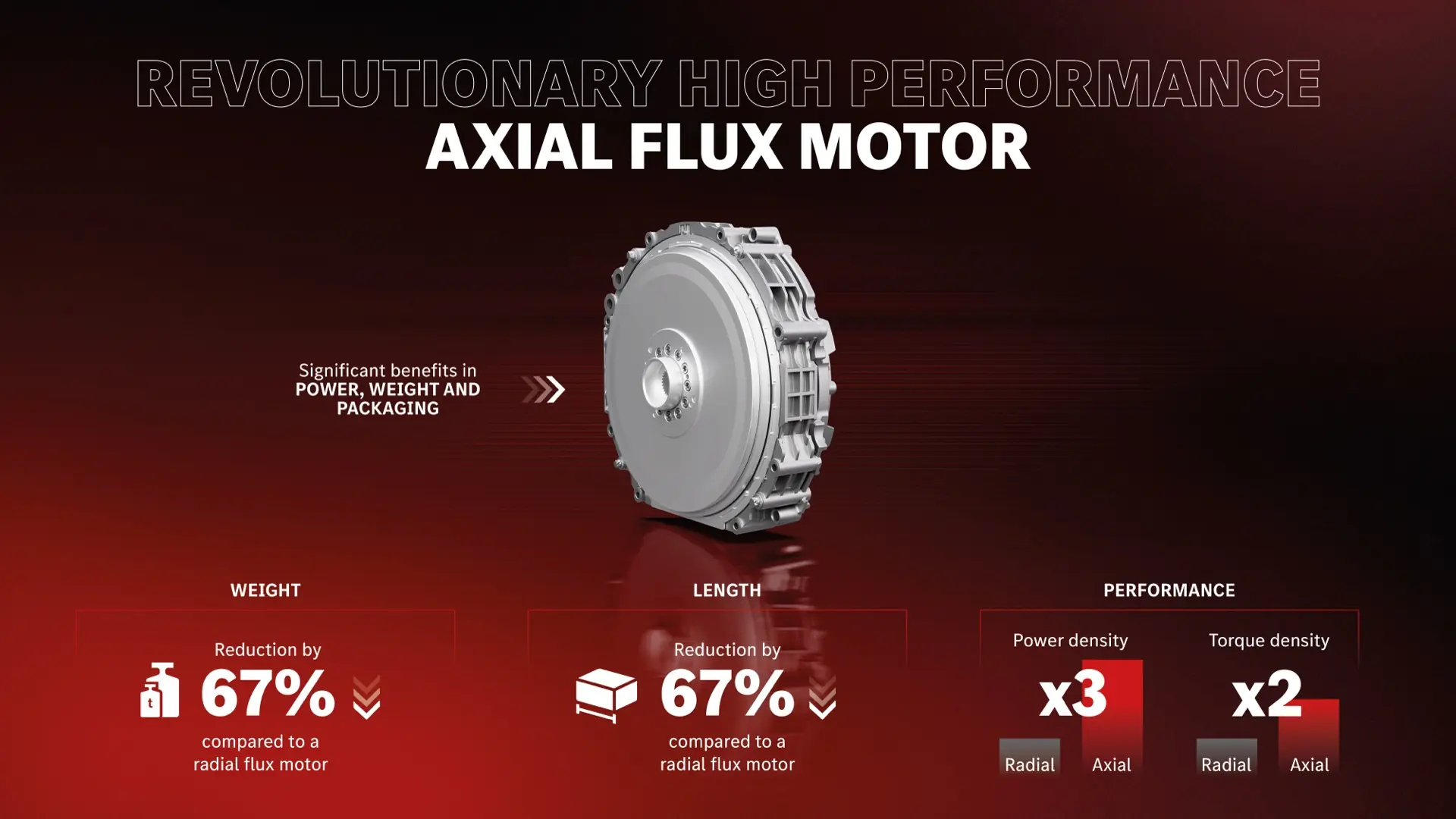 Infographic_Preview_Concept_AMG_GT_XX_AFM_8000x4500