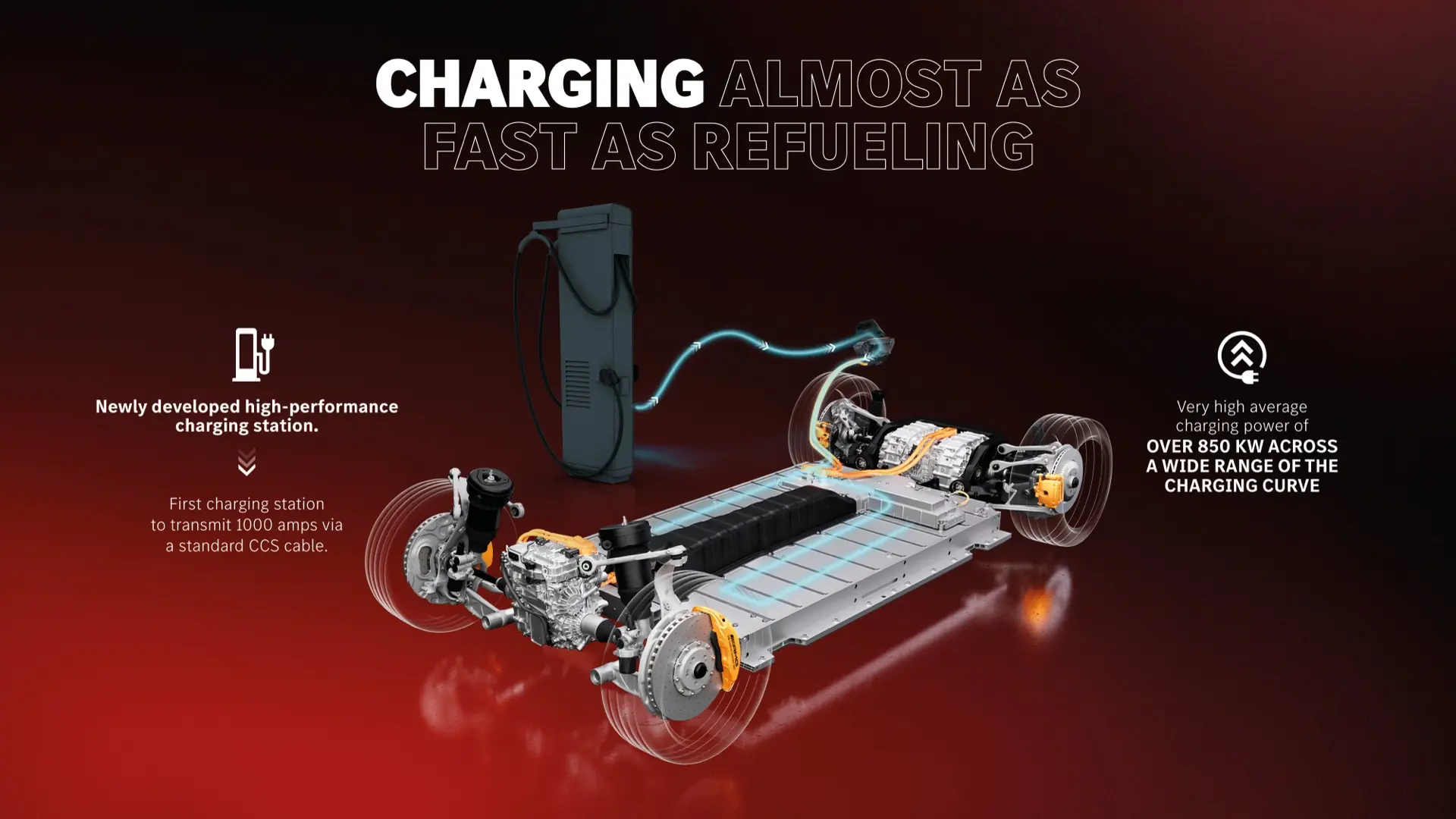 Infographic_Preview_Concept_AMG_GT_XX_Charging_8000x4500