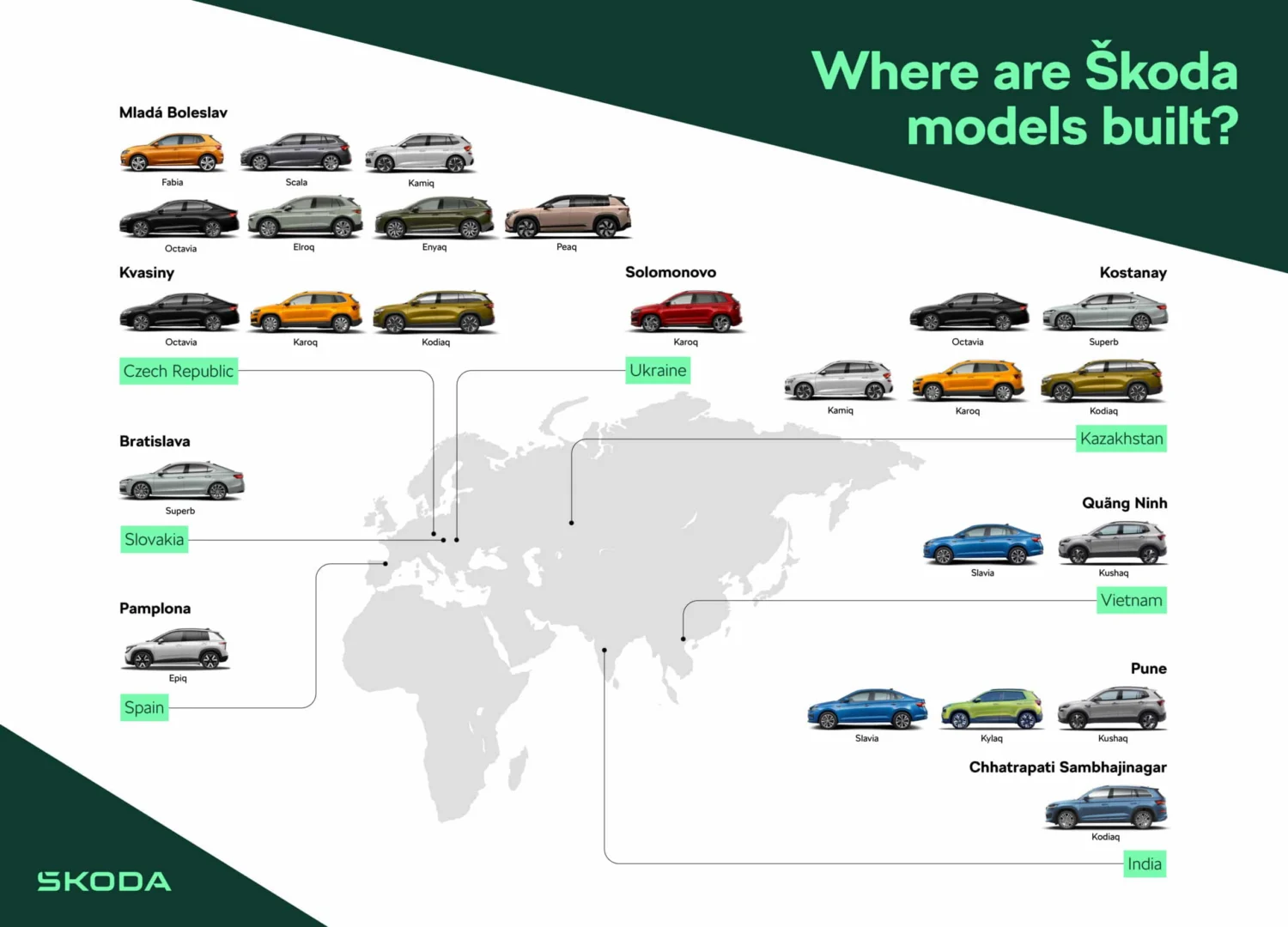 Infographics | Where Škoda vehicles are produced in 2026