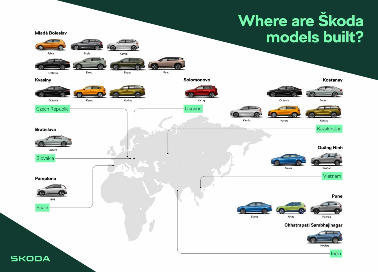 Škoda Auto spustila výrobu nového elektromobilu Peaq v Mladej Boleslavi